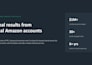 be your amazon PPC and sponsored ads management expert to lower acos